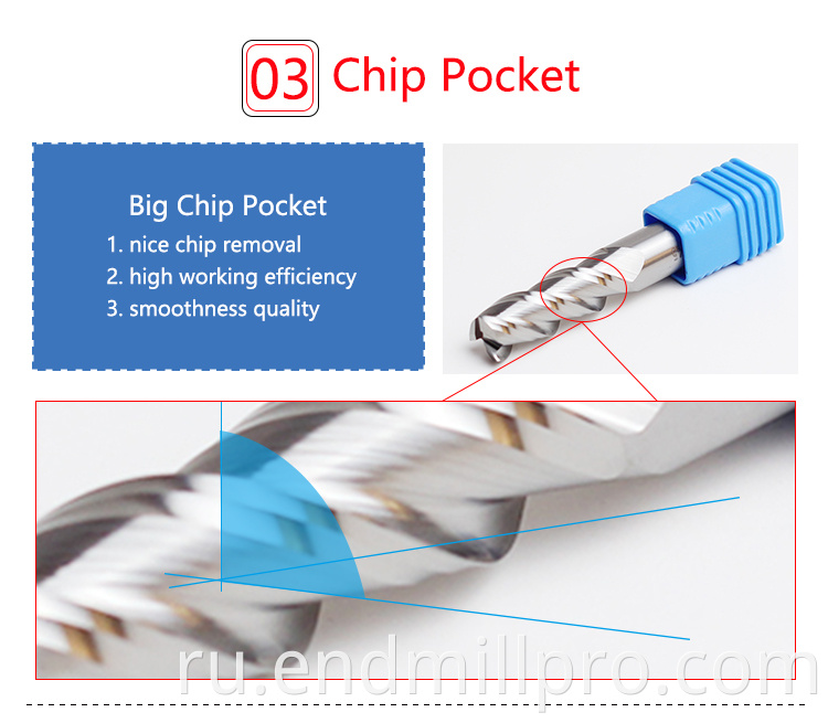 SQUARE END MILL FOR ALUMINUM 